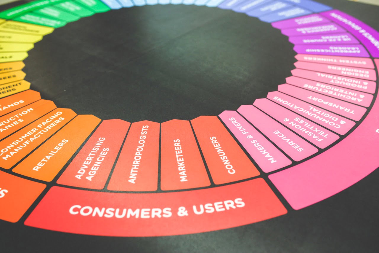 Live von der User Experience Konferenz in Zürich