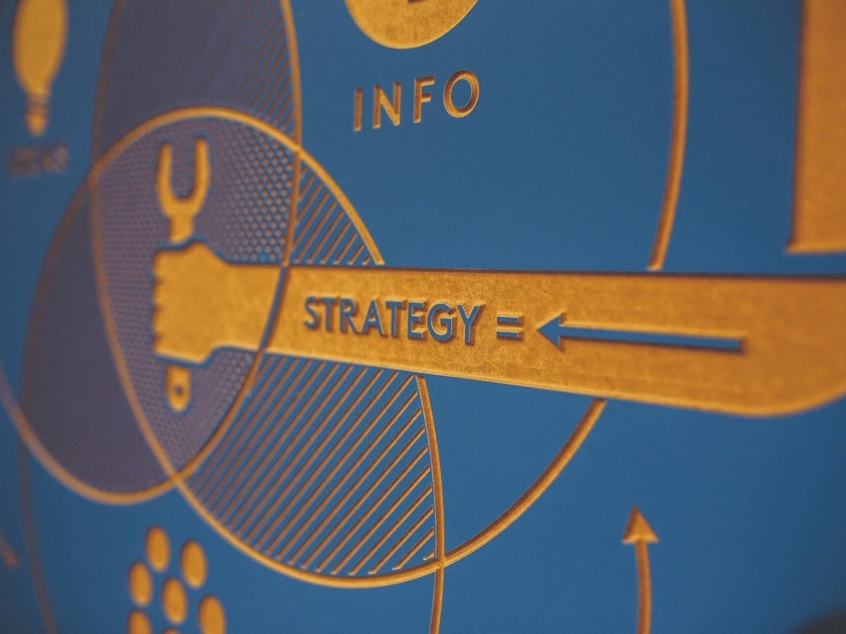 Inbound Marketing
